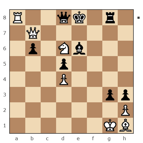 Game #7799078 - 77 sergey (sergey 77) vs Roman (RJD)