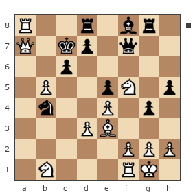 Game #7480403 - khisamutdinov talgat bareevich (talgatxx) vs magellan0019