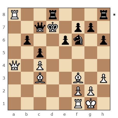 Game #7846110 - denspam (UZZER 1234) vs Серж Розанов (sergey-jokey)