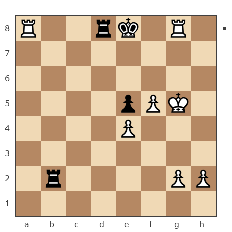 Game #7830658 - Sergej_Semenov (serg652008) vs Борис Абрамович Либерман (Boris_1945)