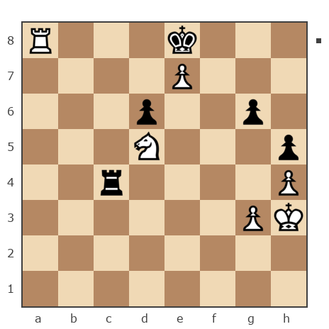 Game #7841813 - [User deleted] (Skaneris) vs Дмитрий Некрасов (pwnda30)