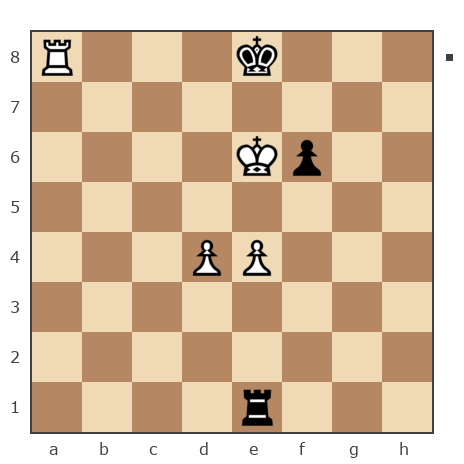 Game #1592582 - Говорухин АЕ (воздух) vs юрий (сильвер)