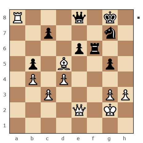 Game #7865126 - sergey urevich mitrofanov (s809) vs Дамир Тагирович Бадыков (имя)