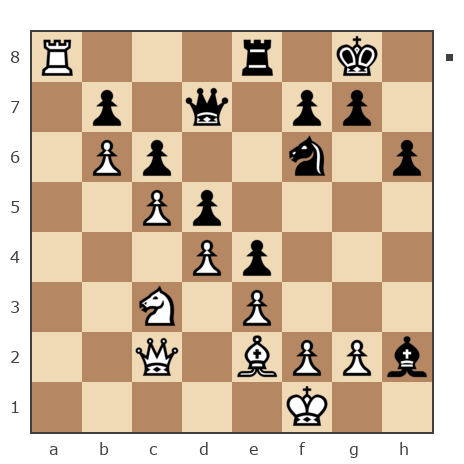 Game #6963039 - Щукин Сергей (Serg_SS) vs игорь (кузьма 2)