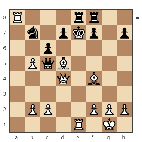 Game #7813432 - Фёдор_Кузьмич vs Дмитрий Александрович Ковальский (kovaldi)