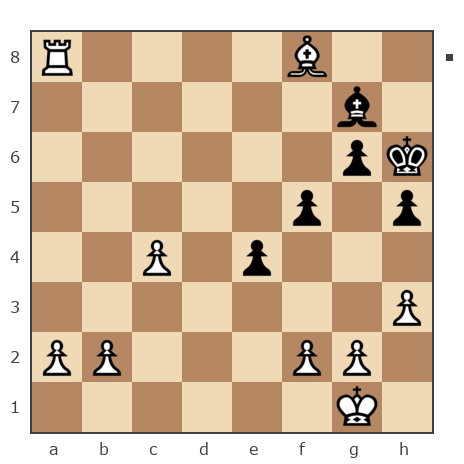 Game #7872000 - александр (фагот) vs Георгиевич Петр (Z_PET)