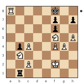Game #7803218 - Сергей Поляков (Pshek) vs Михаил Юрьевич Мелёшин (mikurmel)