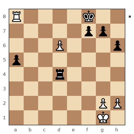 Game #7836366 - Gayk vs Андрей (андрей9999)