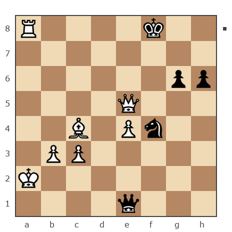 Game #6889632 - Алексей (Патшах) vs wowan (rws)