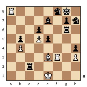 Game #3718703 - Семелит Сергей Сергеевич (Serhiy05) vs Istrebitel Sumy UA Андрей (andyskr)
