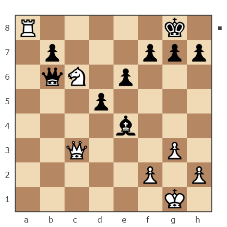 Game #7776459 - ЕЛЕНА КУЛИКОВА (LEHA-LEHA) vs Нурлан Нурахметович Нурканов (NNNurlan)