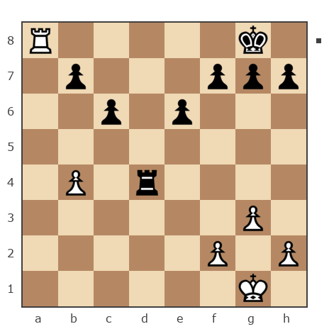 Game #7771152 - Aurimas Brindza (akela68) vs Evgenii (PIPEC)