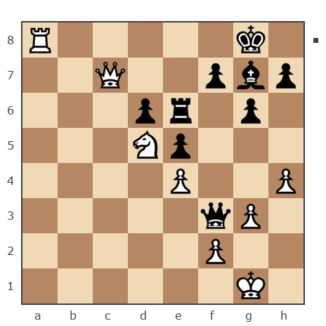 Game #5291306 - виталик (vitalik24) vs гонорацкий сергей борисович (гонорацкий сергей)