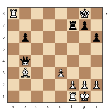 Game #7849970 - Николай Михайлович Оленичев (kolya-80) vs Евгеньевич Алексей (masazor)