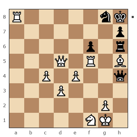 Game #4595950 - alex nemirovsky (alexandernemirovsky) vs Mikhail Gorbachev (Avrelii)