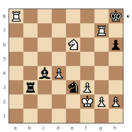 Game #7002544 - Александр Нечипоренко (SashokN) vs Павел Захаров (Paulez)