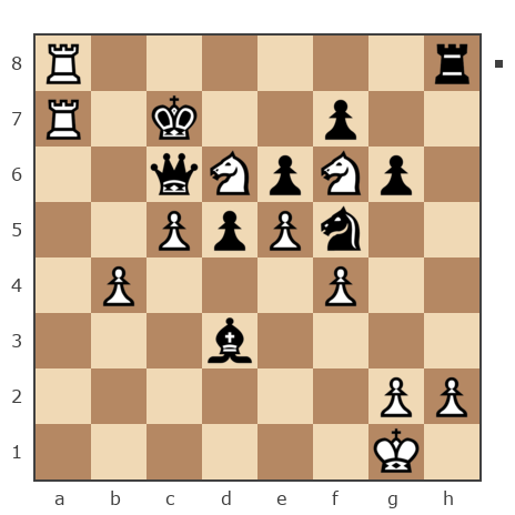 Game #7838705 - Evsin Igor (portos7266) vs Юрий Александрович Зимин (zimin)