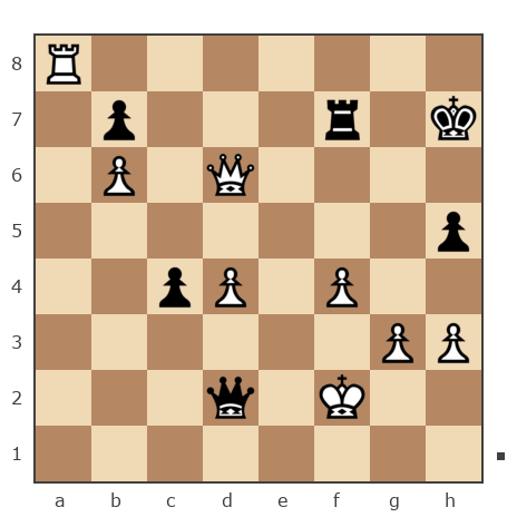Game #7856841 - Александр (dragon777) vs Николай Николаевич Пономарев (Ponomarev)