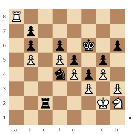 Game #7880391 - Николай Михайлович Оленичев (kolya-80) vs Алексей Алексеевич (LEXUS11)