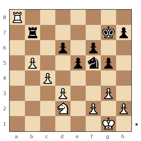 Game #7785505 - Антон (Shima) vs Сергей Николаевич Купцов (sergey2008)