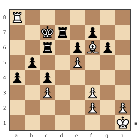 Партия №7780986 - Страшук Сергей (Chessfan) vs [Пользователь удален] (Skaneris)