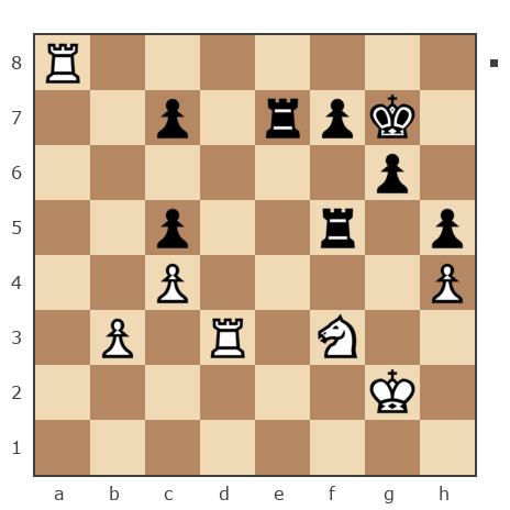 Game #7753711 - Дмитрий (Gemini) vs ЛевАслан