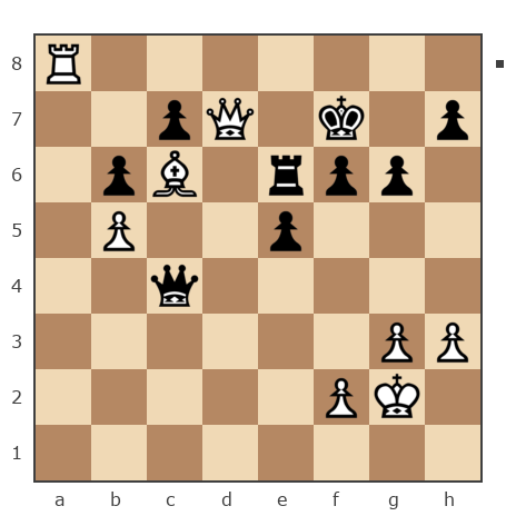 Game #6479398 - Aliyev Ibrahim Sabir (komutan) vs Muradkhanyan Fridman Vardanovich (Fridman Muradkhanyan)
