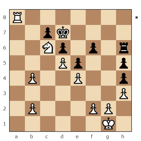 Game #7906936 - GolovkoN vs Варлачёв Сергей (Siverko)