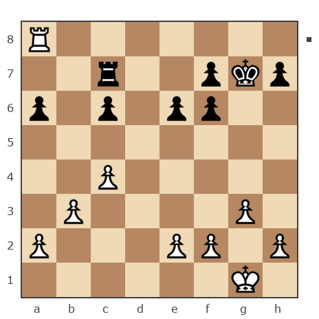 Game #7871140 - Володиславир vs Николай Дмитриевич Пикулев (Cagan)