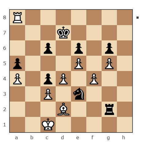 Game #7829503 - Григорий Алексеевич Распутин (Marc Anthony) vs Sergey (sealvo)