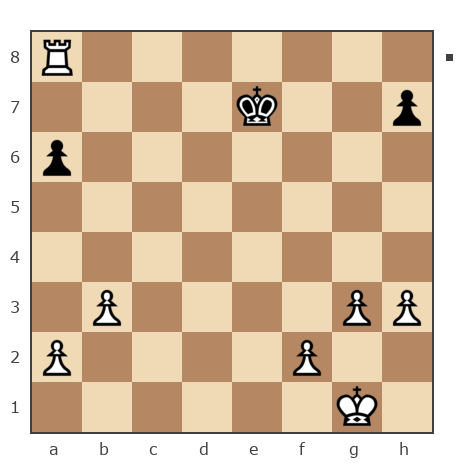 Game #7874978 - Николай Михайлович Оленичев (kolya-80) vs Ivan (bpaToK)