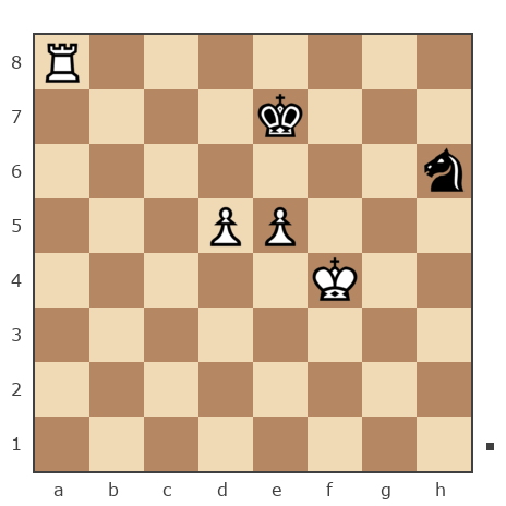 Game #7829238 - Антон (Shima) vs sergey (sadrkjg)