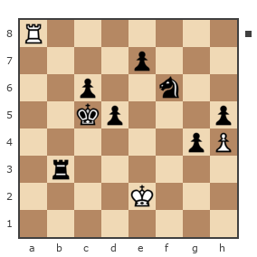 Game #4643790 - Михаил Юрьевич Мелёшин (mikurmel) vs Павел (2012)
