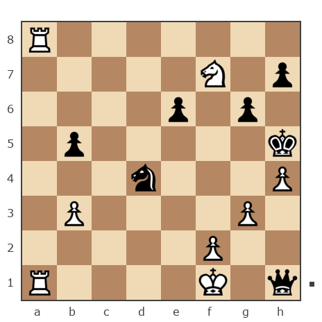 Game #7793069 - Shaxter vs Павел Васильевич Чекрыжов (Bregg)