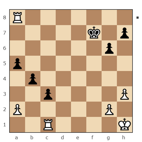 Game #6479394 - Симонова (TaKoSin) vs Аккаунт закрыт (Andralex)