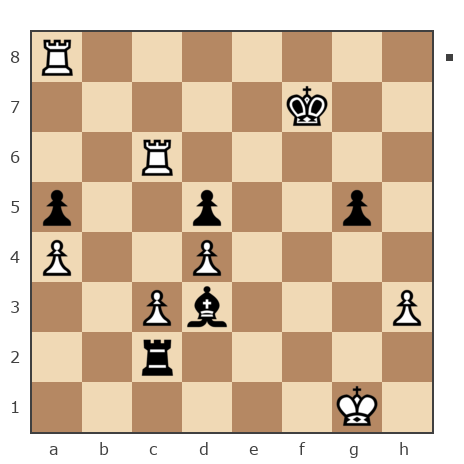 Game #7774878 - juozas (rotwai) vs Shahnazaryan Gevorg (G-83)