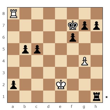 Game #7792348 - Павел Васильевич Чекрыжов (Bregg) vs Shaxter
