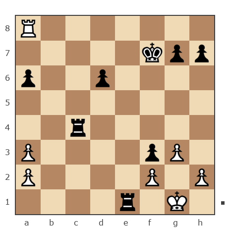 Game #5378546 - Павлов Стаматов Яне (milena) vs ramis1