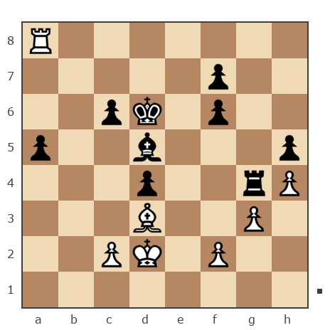 Game #433114 - Чайка Леонид (ChakLI) vs Dem Karpoff
