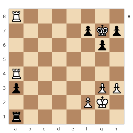 Game #7745154 - Сергей (Serjoga07) vs Рыжов Эрнест (codeman)