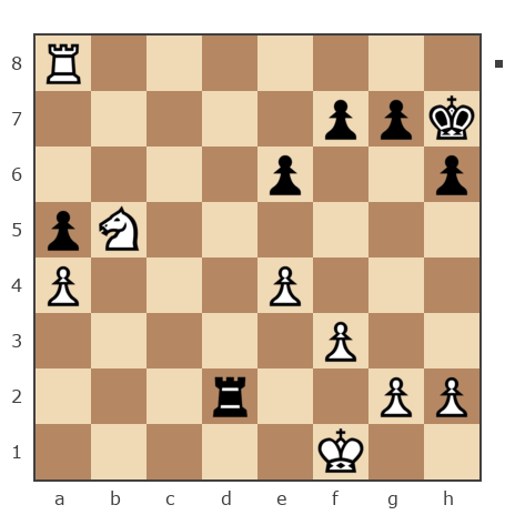 Game #7818042 - Михаил Владимирович Михайлов (MedvedRostov161) vs Сергей Николаевич Купцов (sergey2008)
