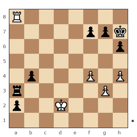 Game #7857398 - Ашот Григорян (Novice81) vs Юрьевич Андрей (Папаня-А)