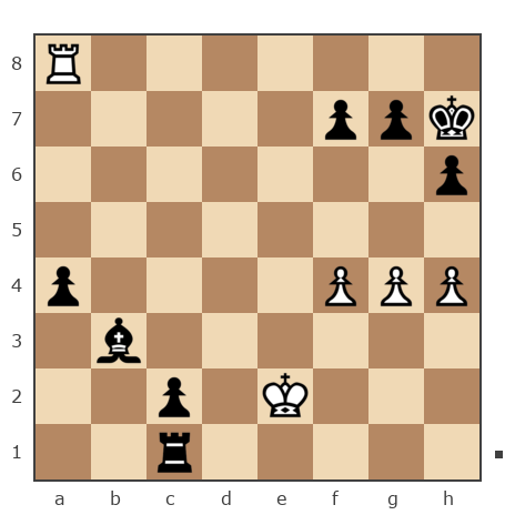 Game #7871932 - Ашот Григорян (Novice81) vs Андрей (Андрей-НН)