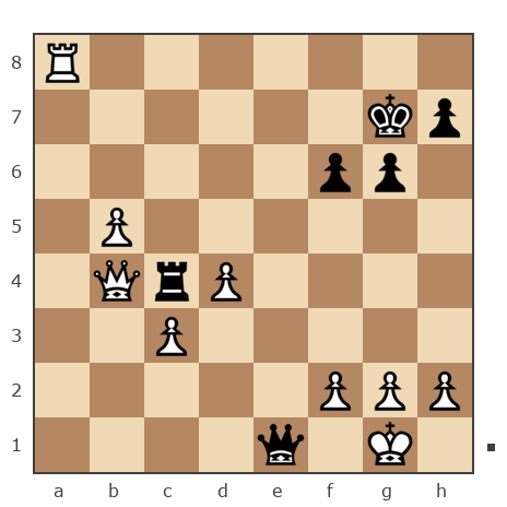 Game #7835201 - александр (фагот) vs Эдуард Николаевич Достовалов (gardfild)