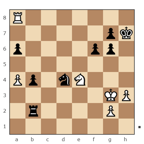 Game #7809304 - Spivak Oleg (Bad Cat) vs Golikov Alexei (Alexei Golikov)