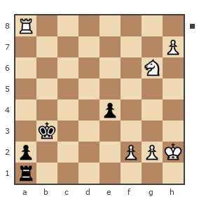 Game #6967921 - Александр Науменко (gipermosk) vs Nickopol