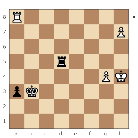 Game #7807470 - Шахматный Заяц (chess_hare) vs Дмитриевич Чаплыженко Игорь (iii30)