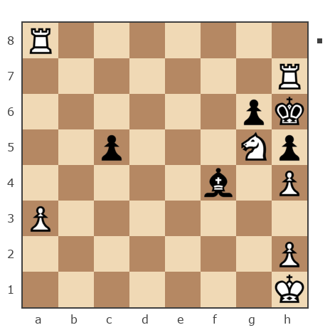 Game #7879723 - Павел Николаевич Кузнецов (пахомка) vs contr1984