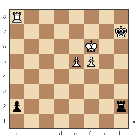 Game #6979874 - genvikru vs Первушин Сергей  Васильевич (Sergo777)