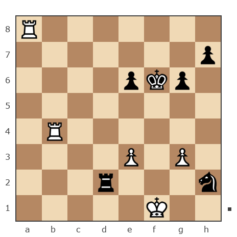 Game #7222803 - Сергей (Jak40) vs Алекс Орлов (sayrys)